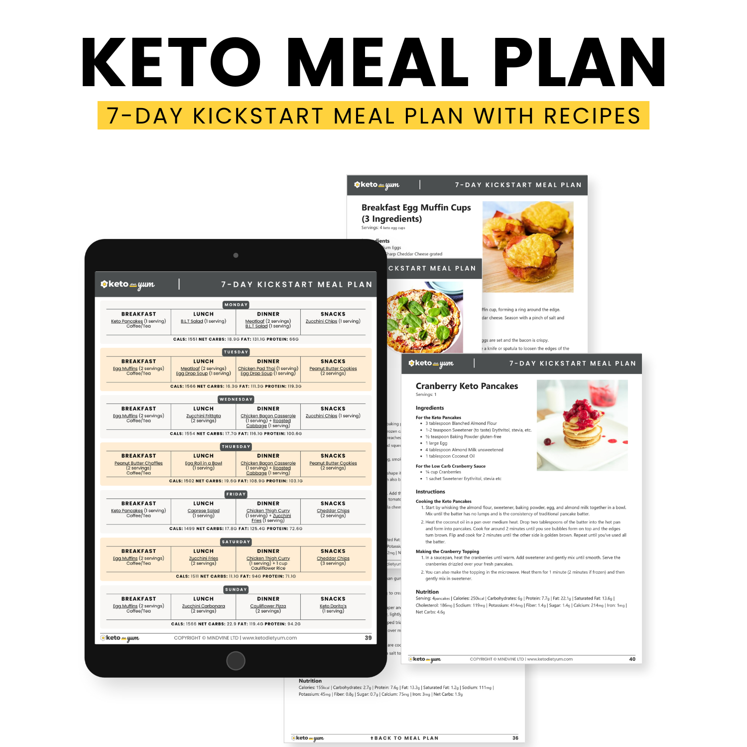 Ultimate Keto Kickstart Bundle