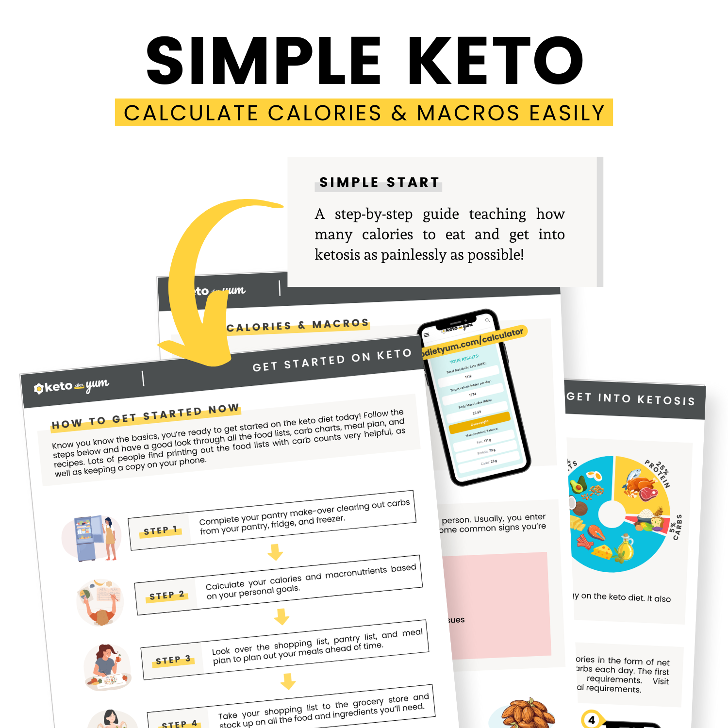 Ultimate Keto Kickstart Bundle